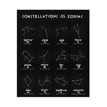 Constellations of the Zodiac Print